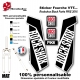 Sticker fourche Rockshox Black Forks PIKE 2016