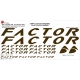 Sticker cadre Factor XXL