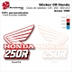 Sticker CR125 CR250 CR500 Ouies de Radiateur Honda de 1989