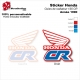 Sticker CR125 Ouies de Radiateur Honda de 1990