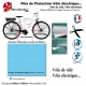 Film de protection Vélo électrique, ville