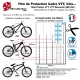 Film de Protection Cadre VTT Vélo