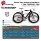 Planche Sticker Shimano Hauban Base Fourreau 