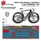 Planche Sticker Ironman Hauban Base Fourreau 