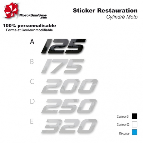 Sticker Cylindrée TY Moto restauration et rénovation