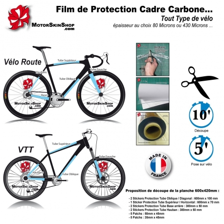 film protection cadre carbone